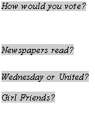 Text Box: How would you vote?
Newspapers read?
Wednesday or United? Girl Friends?
